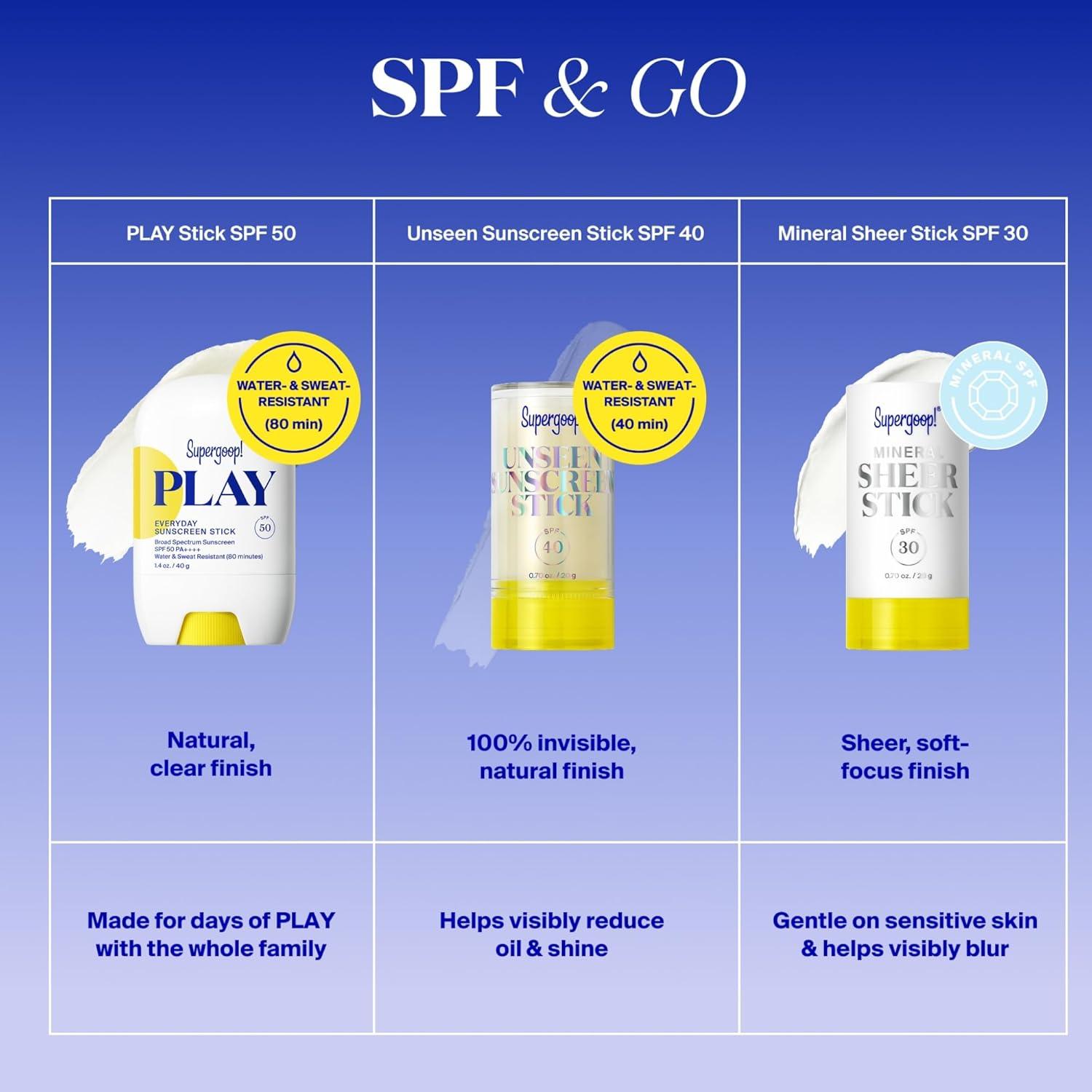 image:imageSupergoop PLAY Everyday Sunscreen Stick SPF 50 Lightweight NonGreasy Formula Natural Finish Fragrance Free Water amp Sweat Resistant All Skin Types 14 fl oz