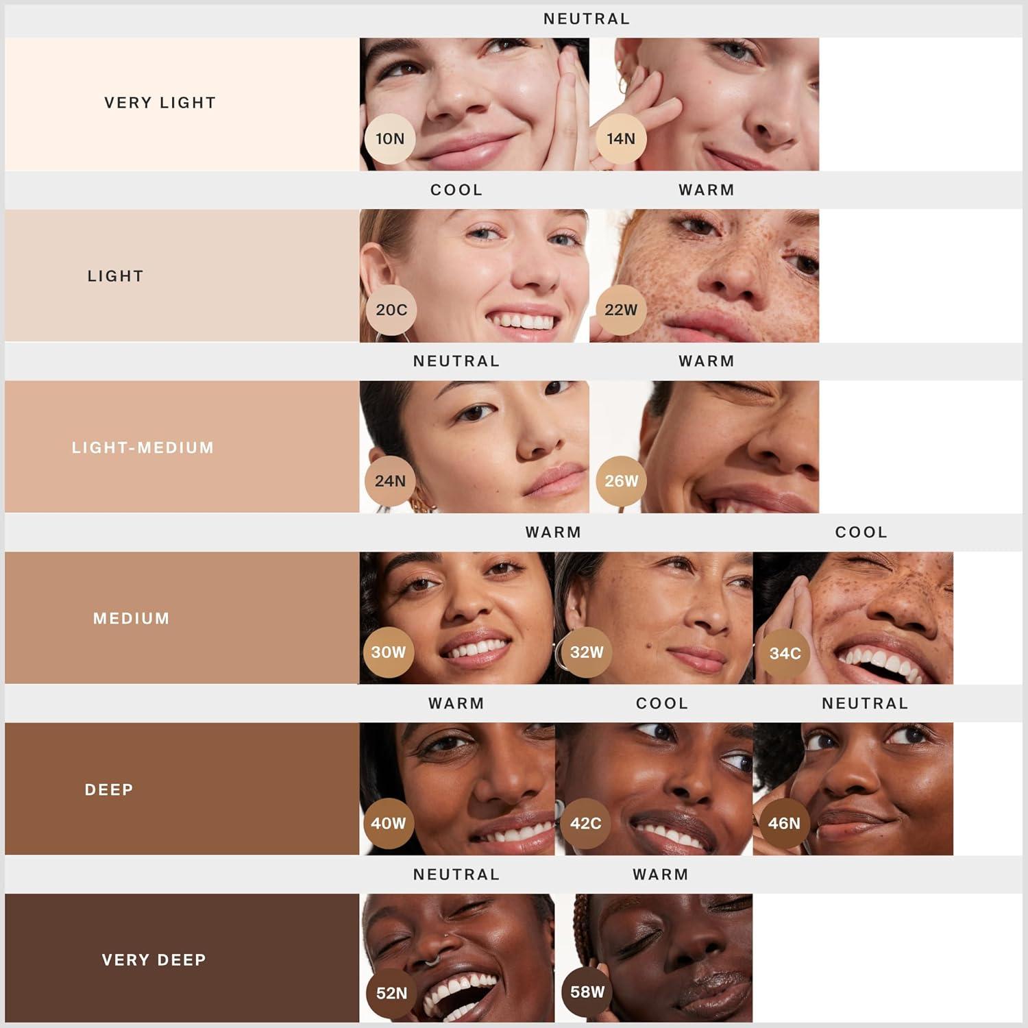 image:imageSupergoop Protectint Daily Skin Tint SPF 50 24N Light Buildable Coverage for Immediately Smooth EvenLooking Skin Natural Finish52N